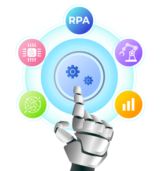Automatización y RPA en Aken